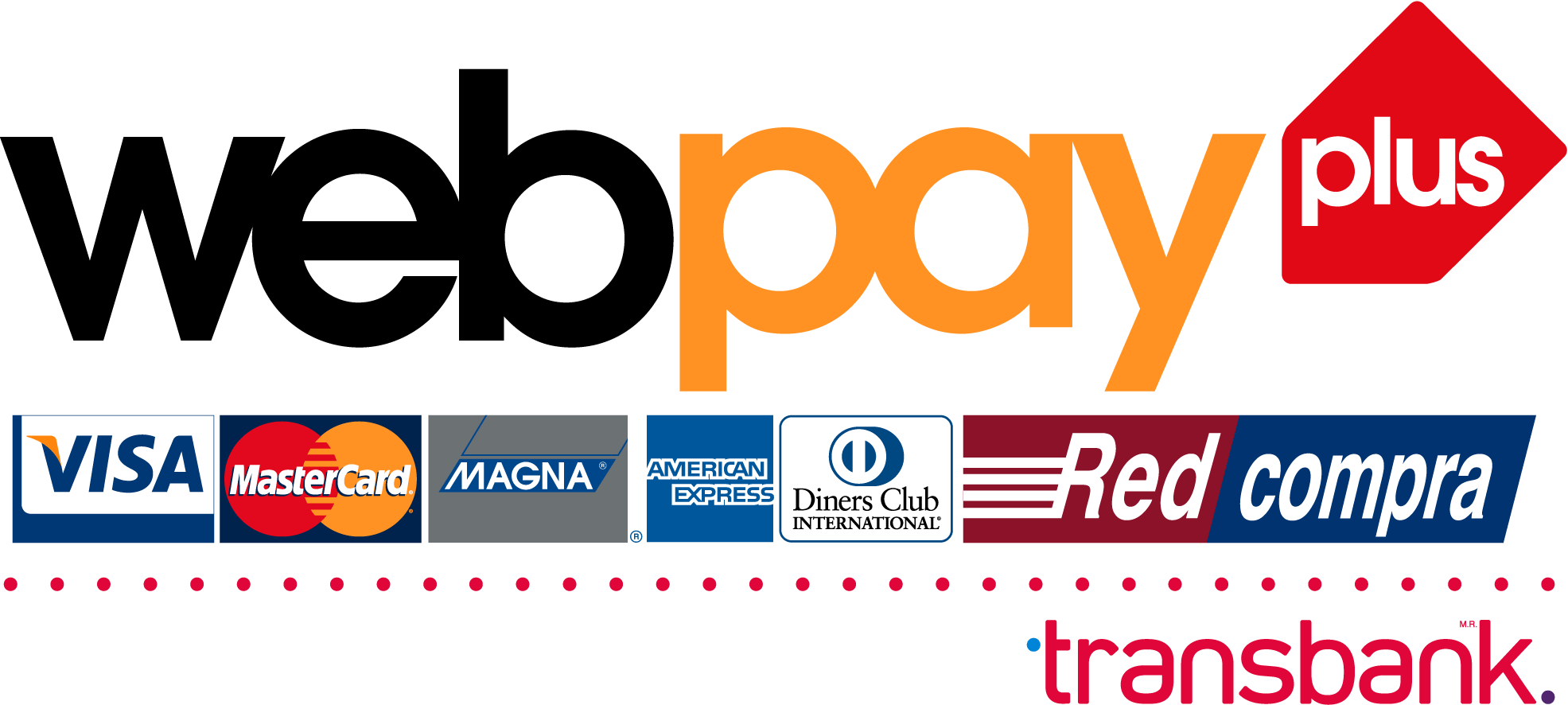 Payments